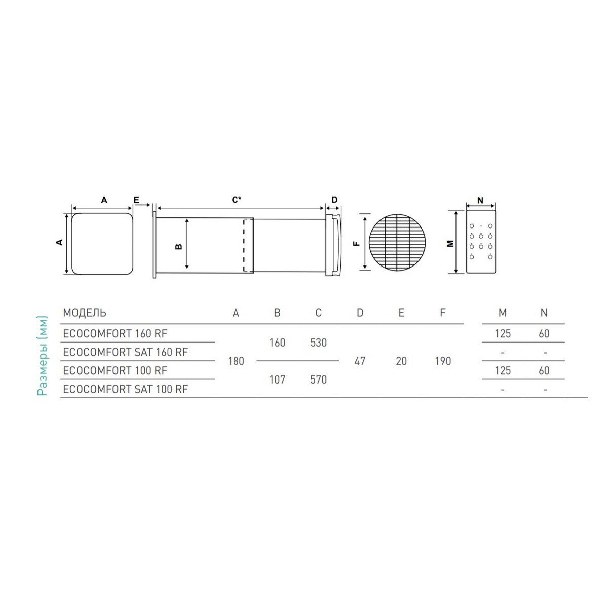 Aspira Ecocomfort 160 RF ErP V4 Габаритні розміри