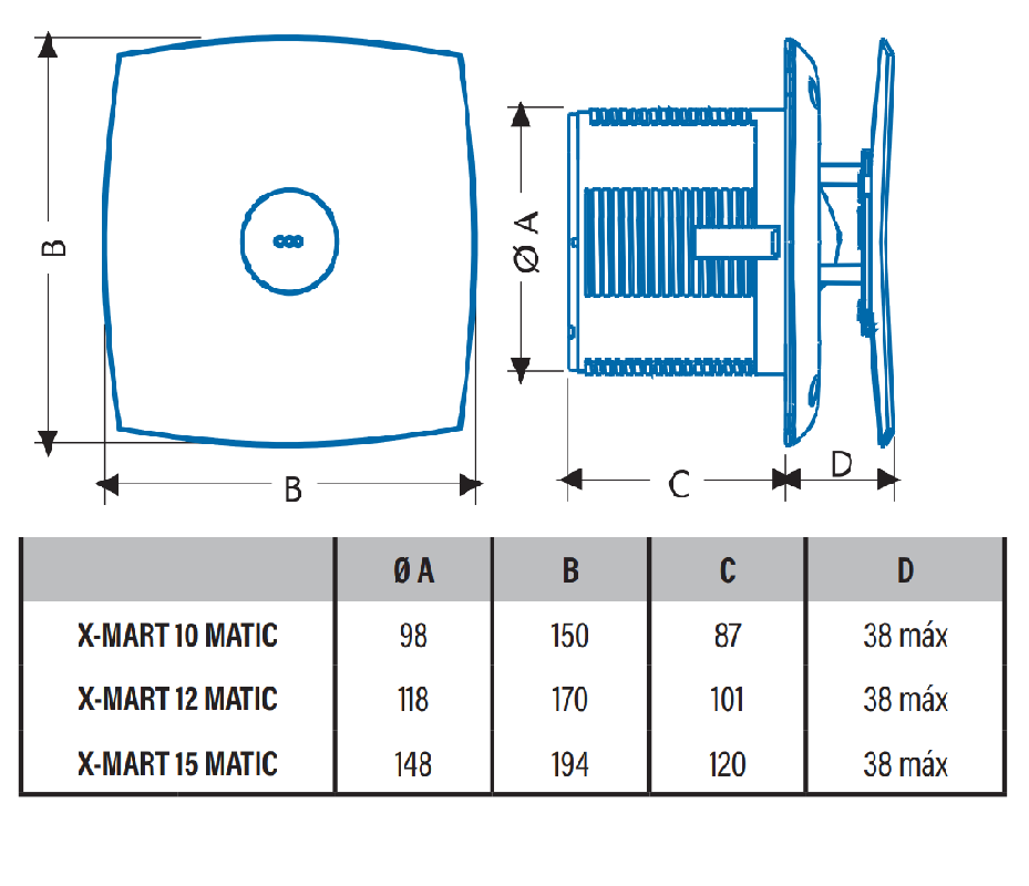 Cata X-Mart 10 Matic Inox Габаритні розміри