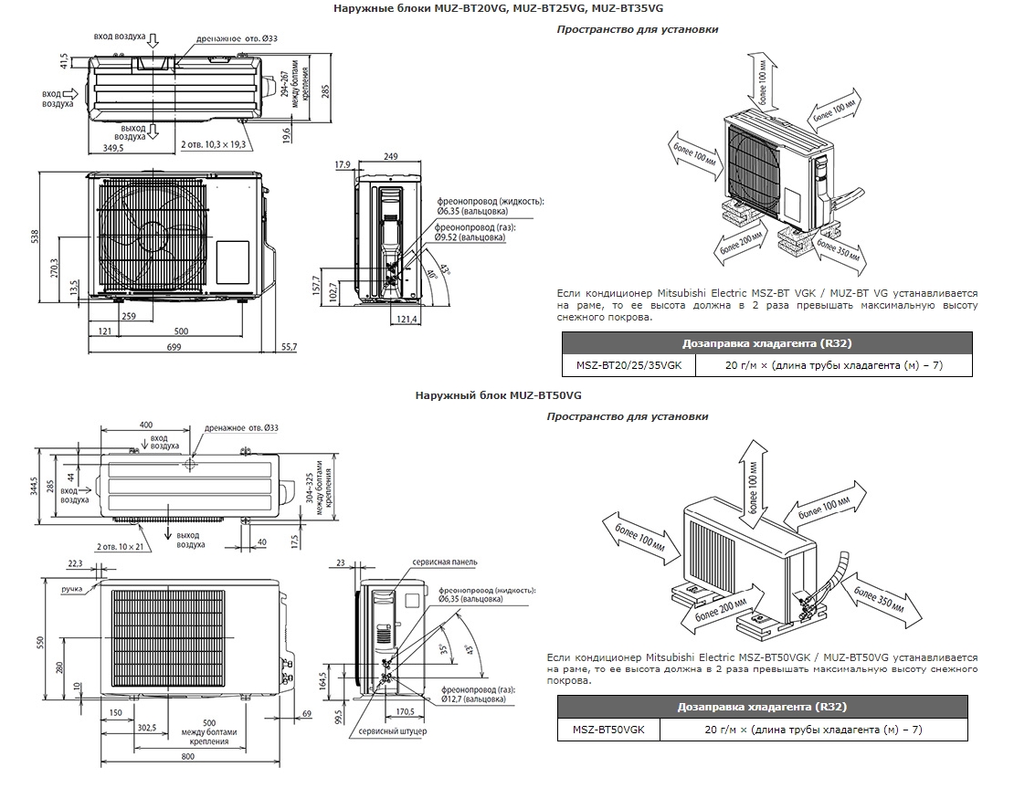 Mitsubishi Electric Classic Inverter MSZ-BT20VGK/MUZ-BT20VG Габаритные размеры