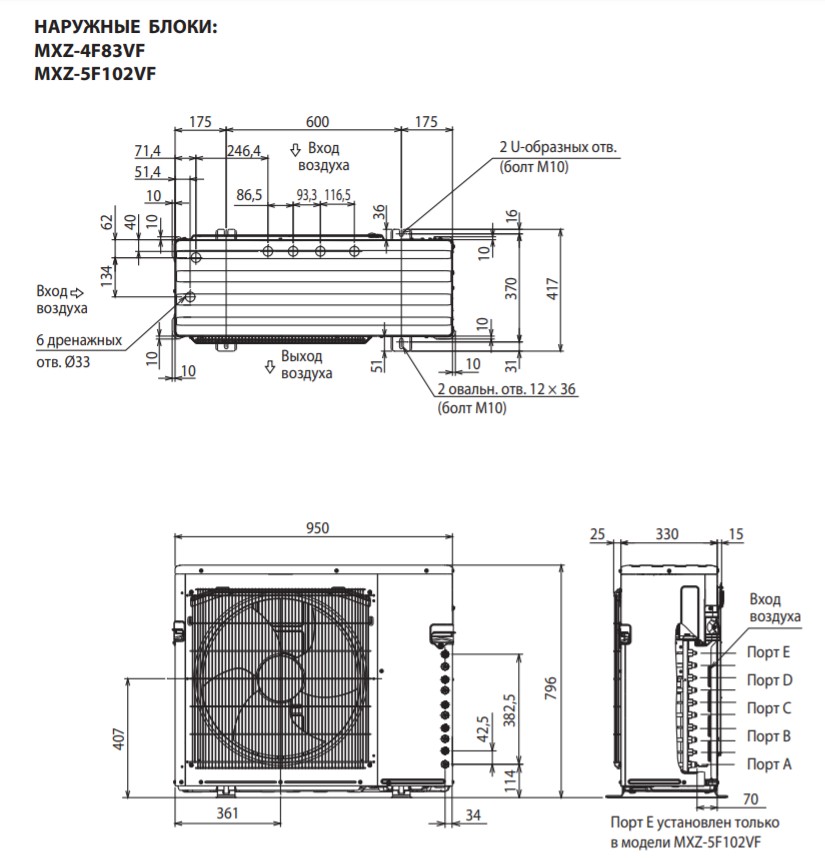 Mitsubishi Electric MXZ-4F83VF Габаритні розміри