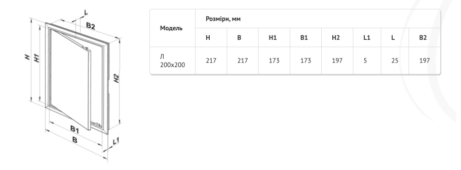 Домовент Л 200х200 біла Габаритні розміри