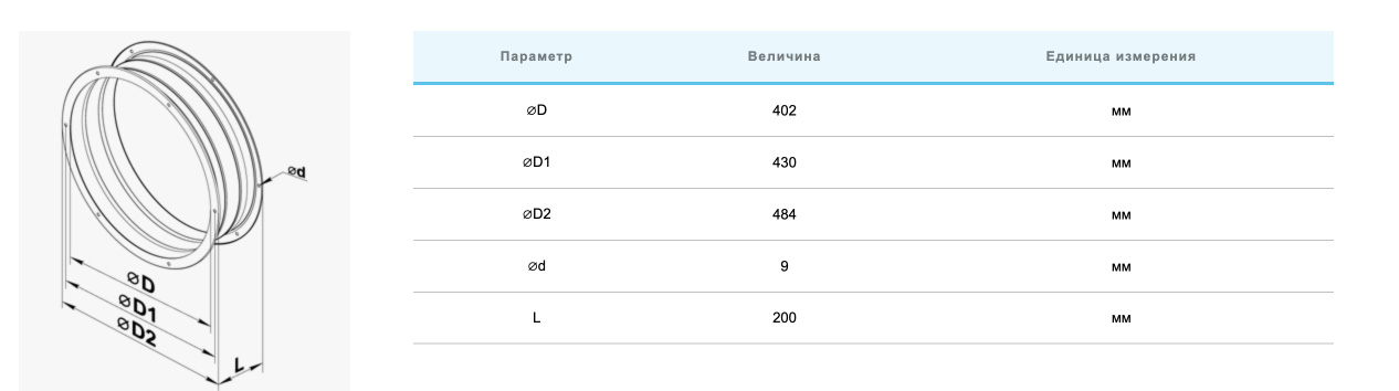 Вентс ГКВ 355-500 Габаритні розміри