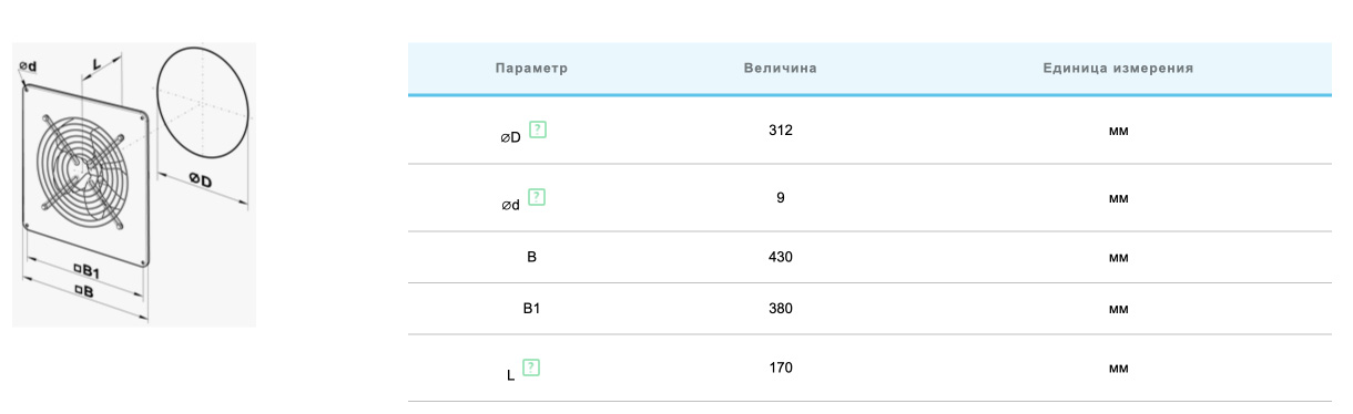 Вентс ОВ1 315 Габаритні розміри