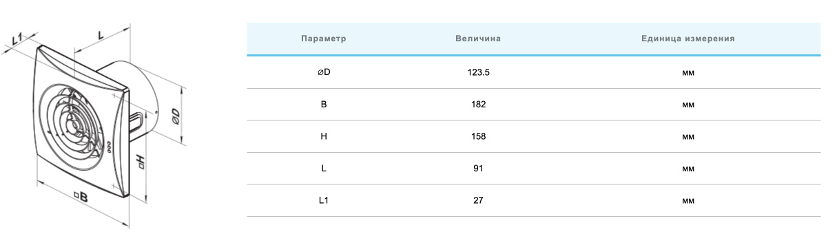 Вентс 125 Квайт-Майлд Т алюміній матовий Габаритні розміри