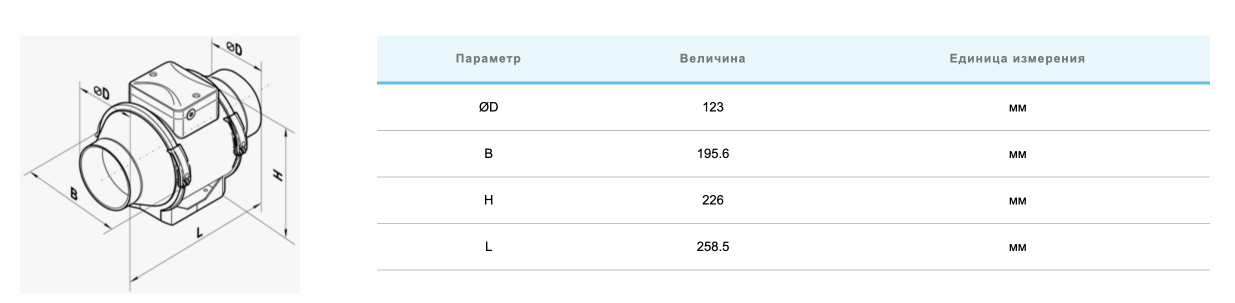 Вентс ТТ ПРО 125 Т Габаритні розміри