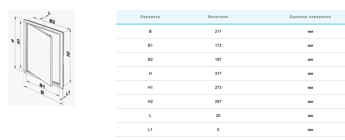 Вентс Д 200х300 граніт сірий Габаритні розміри