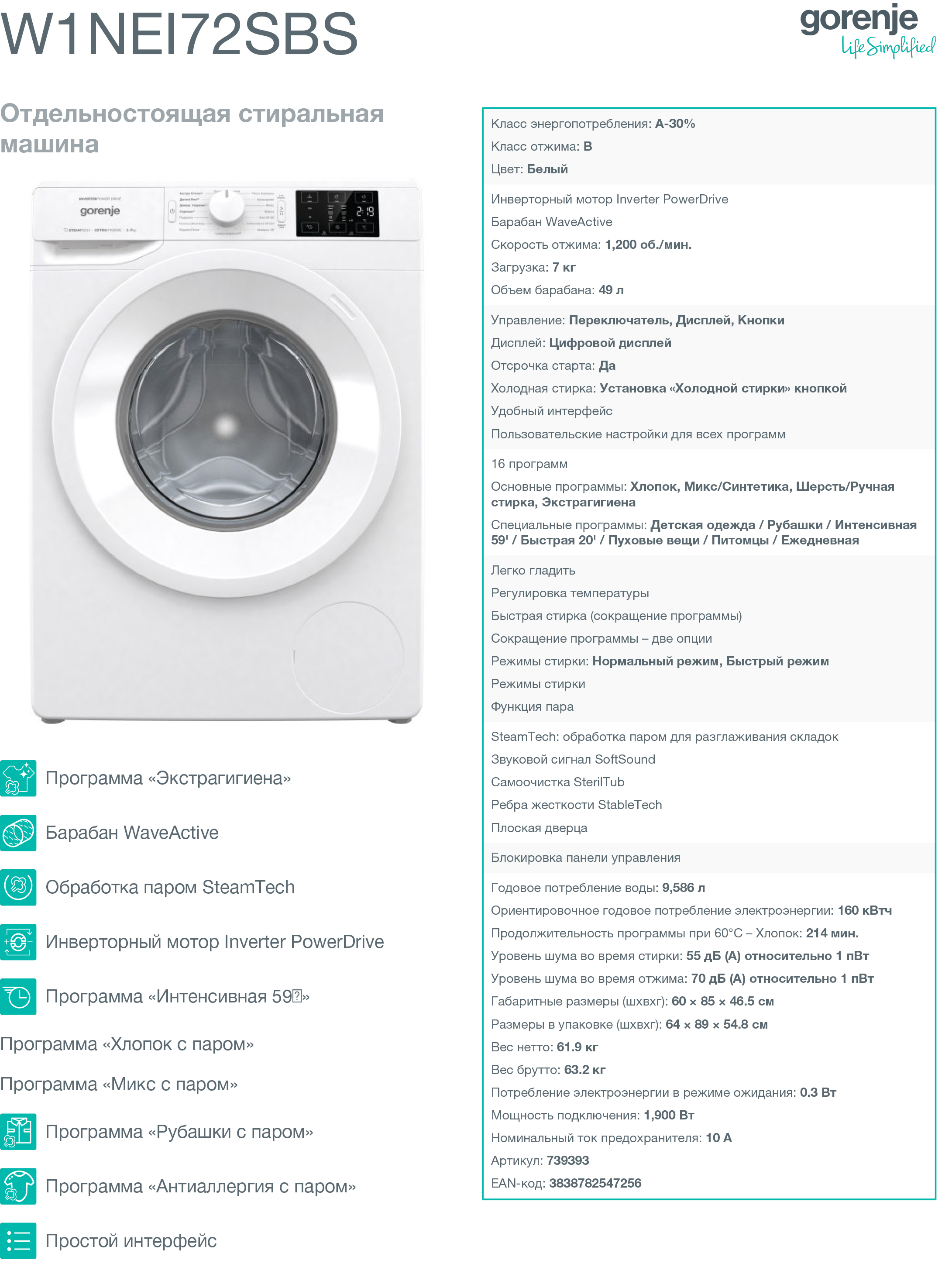 Gorenje WE60S2/IRV Програми прання