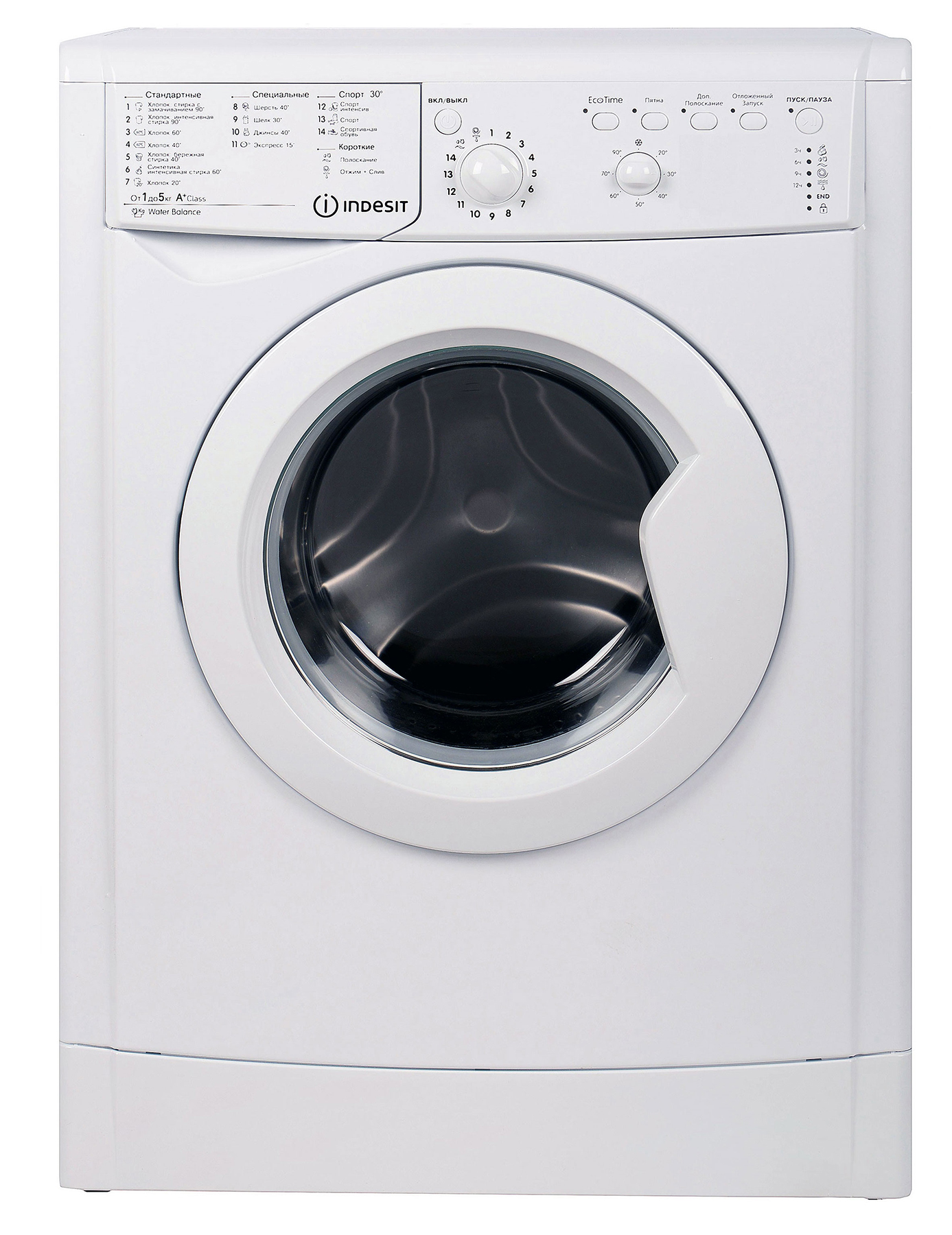 Італійська пральна машина Indesit IWSB 51051