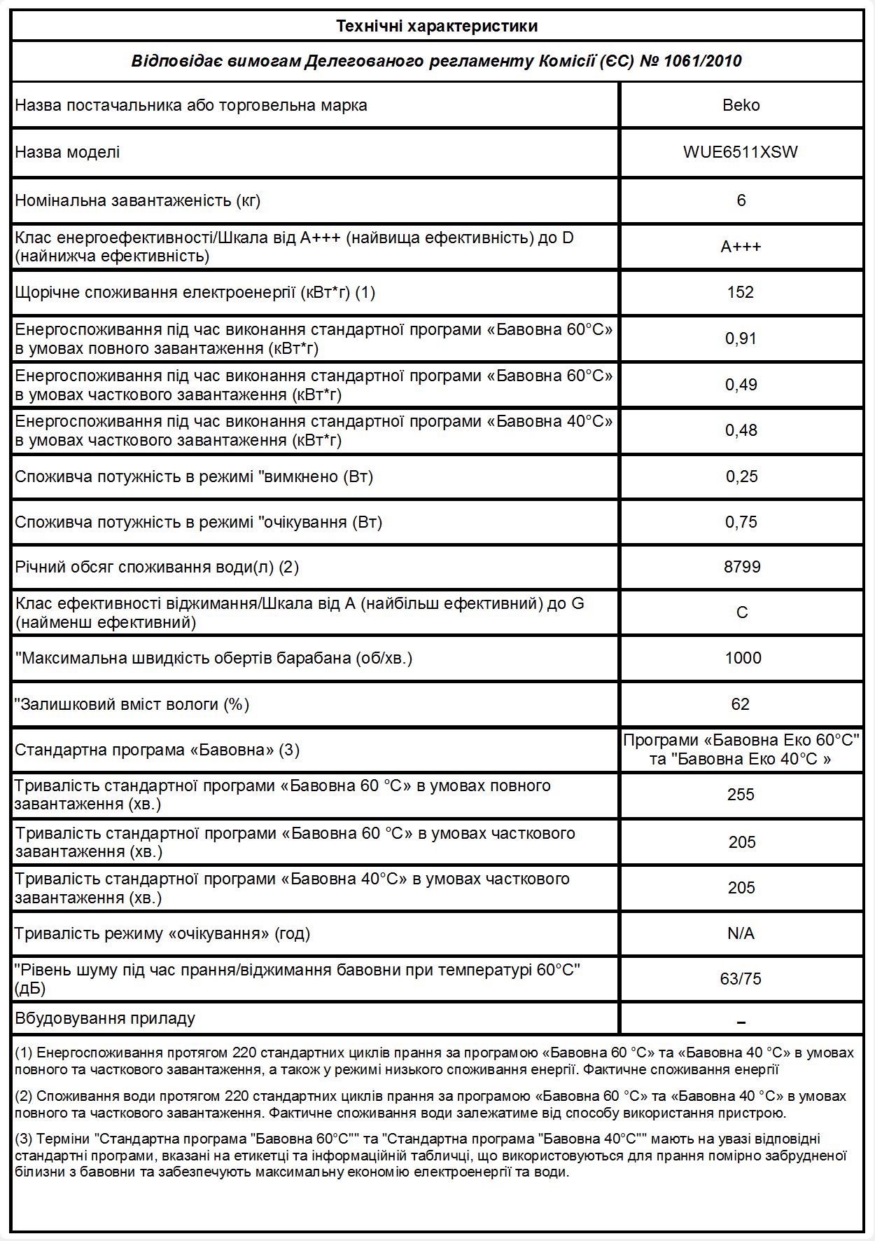 ᐉ Стиральная машина Beko WUE6511XSW купить по цене 10 999 грн. в Киеве и  Львове, Украина