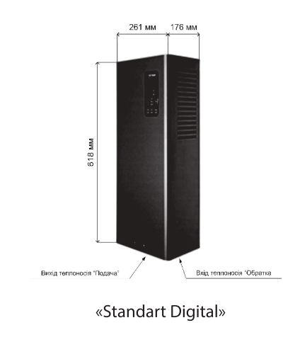 Tenko Digital Standart 7,5 220 (d) Габаритні розміри