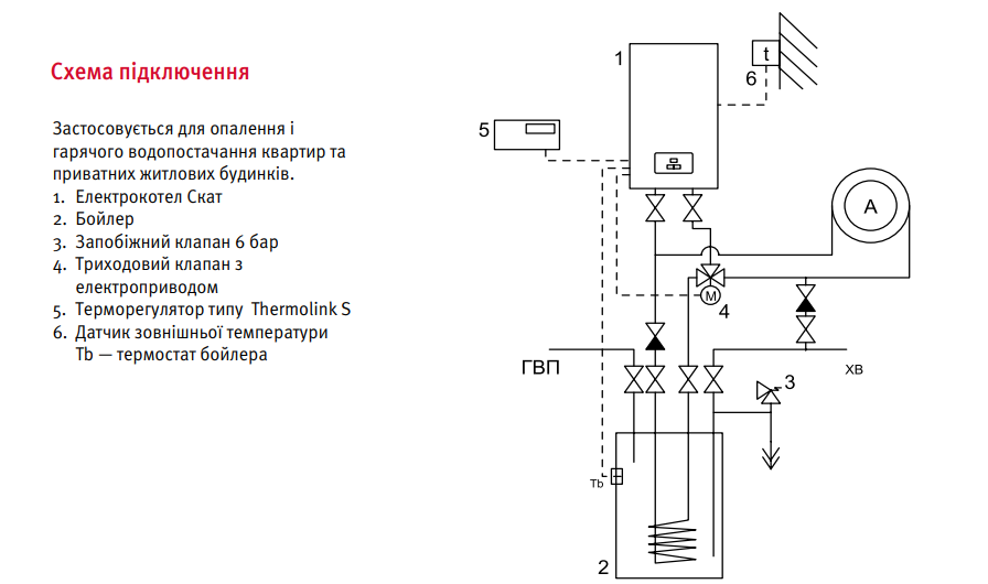Комплект 3-ходового клапана Protherm Аква FUGAS для электро котла цена 4887.00 грн - фотография 2