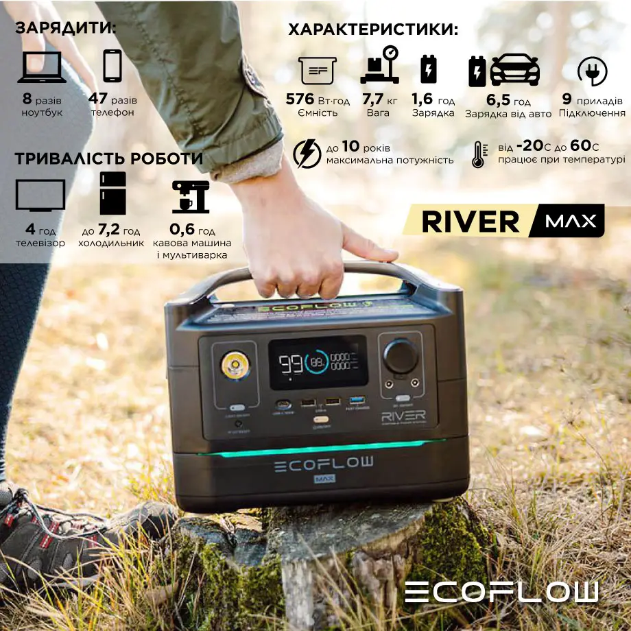 Портативна зарядна станція EcoFlow RIVER Max ціна 0 грн - фотографія 2