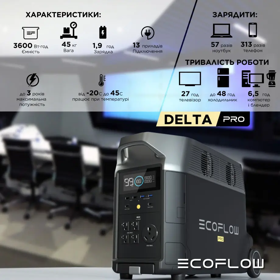 Портативная зарядная станция EcoFlow DELTA Pro внешний вид - фото 9