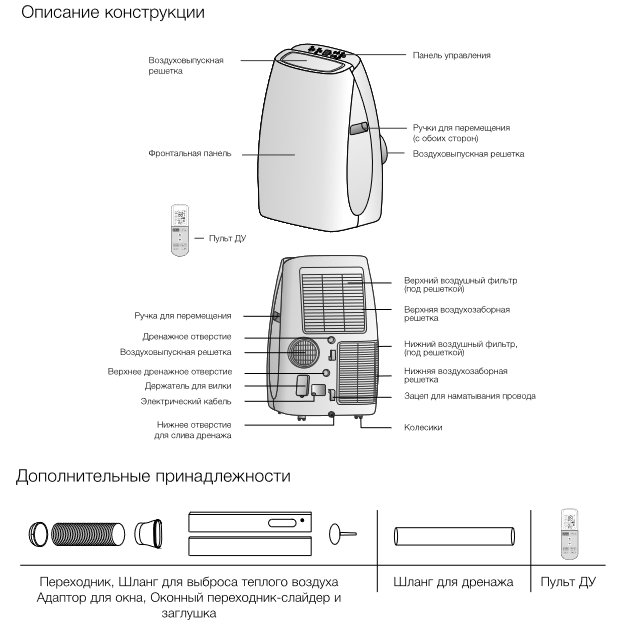 Мобільний кондиціонер Electrolux Art Style EACM-10 HR/N3 характеристики - фотографія 7