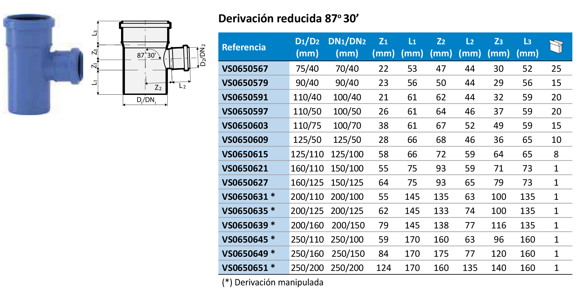Valsir Triplus® Ø125/50x87° (VS0650609) Технічні характеристики