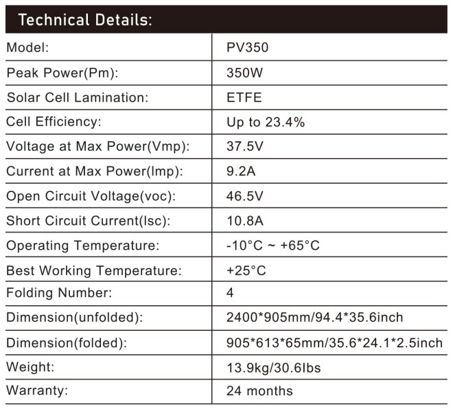 Сонячна панель Bluetti PV350 Solar Panel інструкція - зображення 6