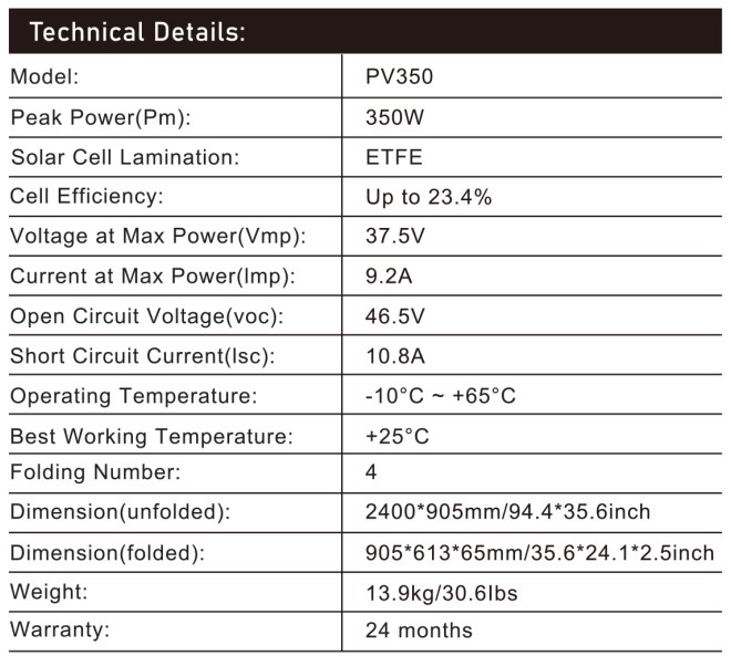 Солнечная панель Bluetti PV350 Solar Panel инструкция - изображение 6