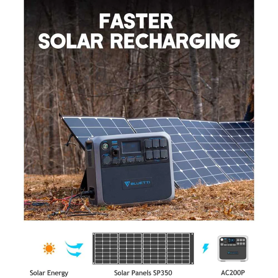 Сонячна панель Bluetti SP350 Solar Panel відгуки - зображення 5