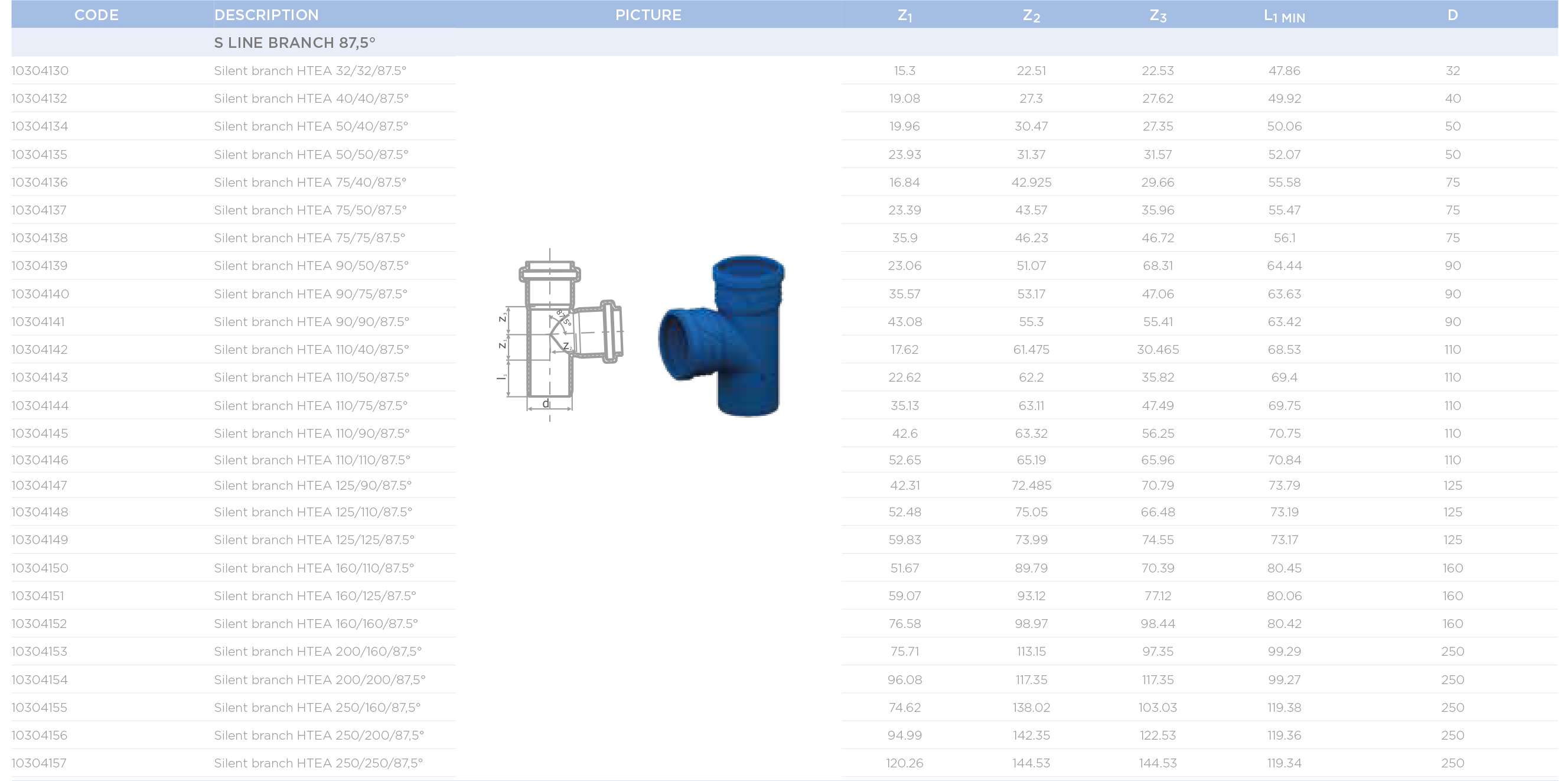 Pestan S-LINE Ø110/110x90° (10304146) Технічні характеристики