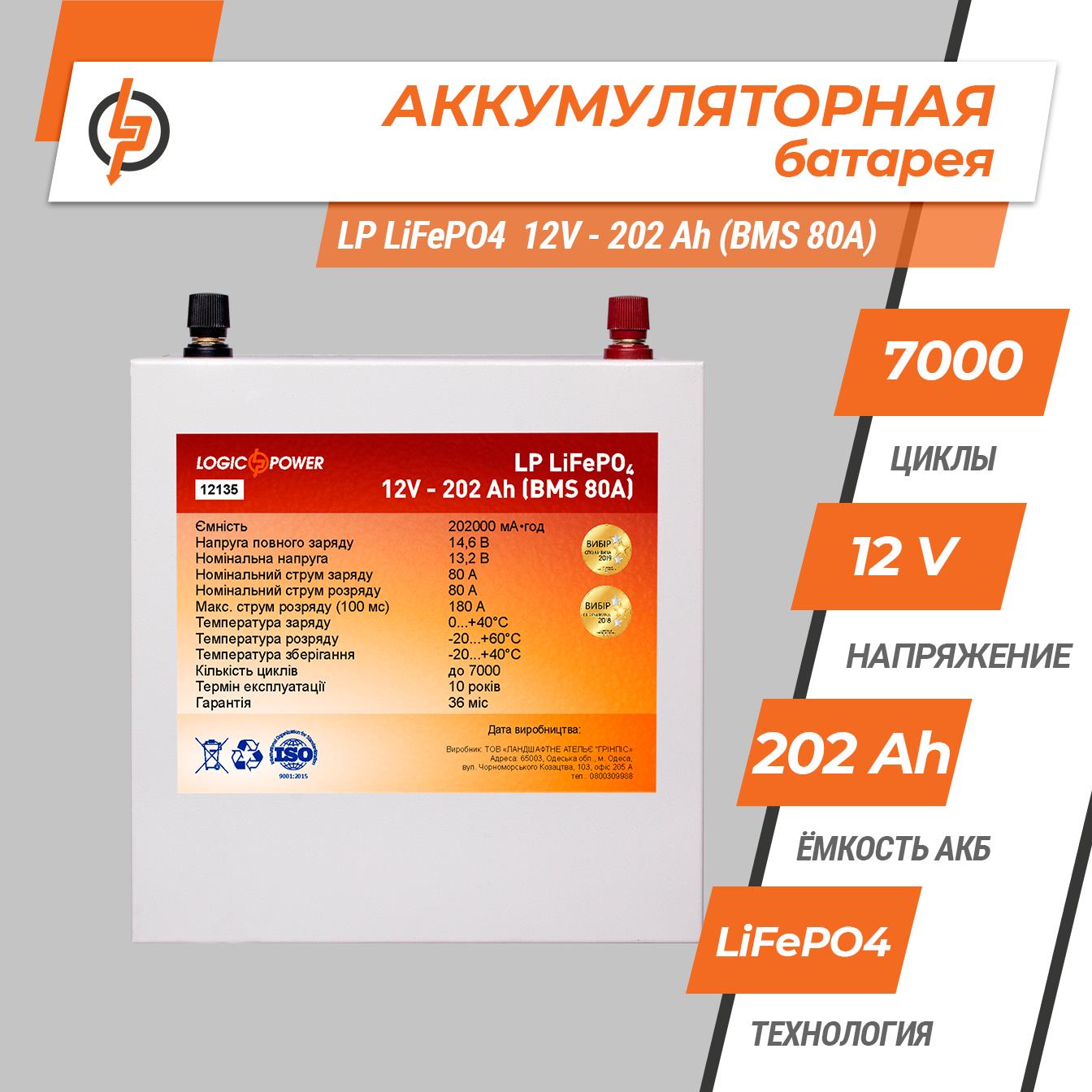 Акумулятор літій-залізо-фосфатний LogicPower LP LiFePO4 12V - 202 Ah (BMS 80A/40A) метал (12135) ціна 0 грн - фотографія 2
