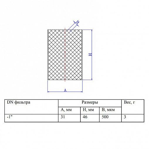 Valtec 1" (VT.050.N.06) Габаритные размеры