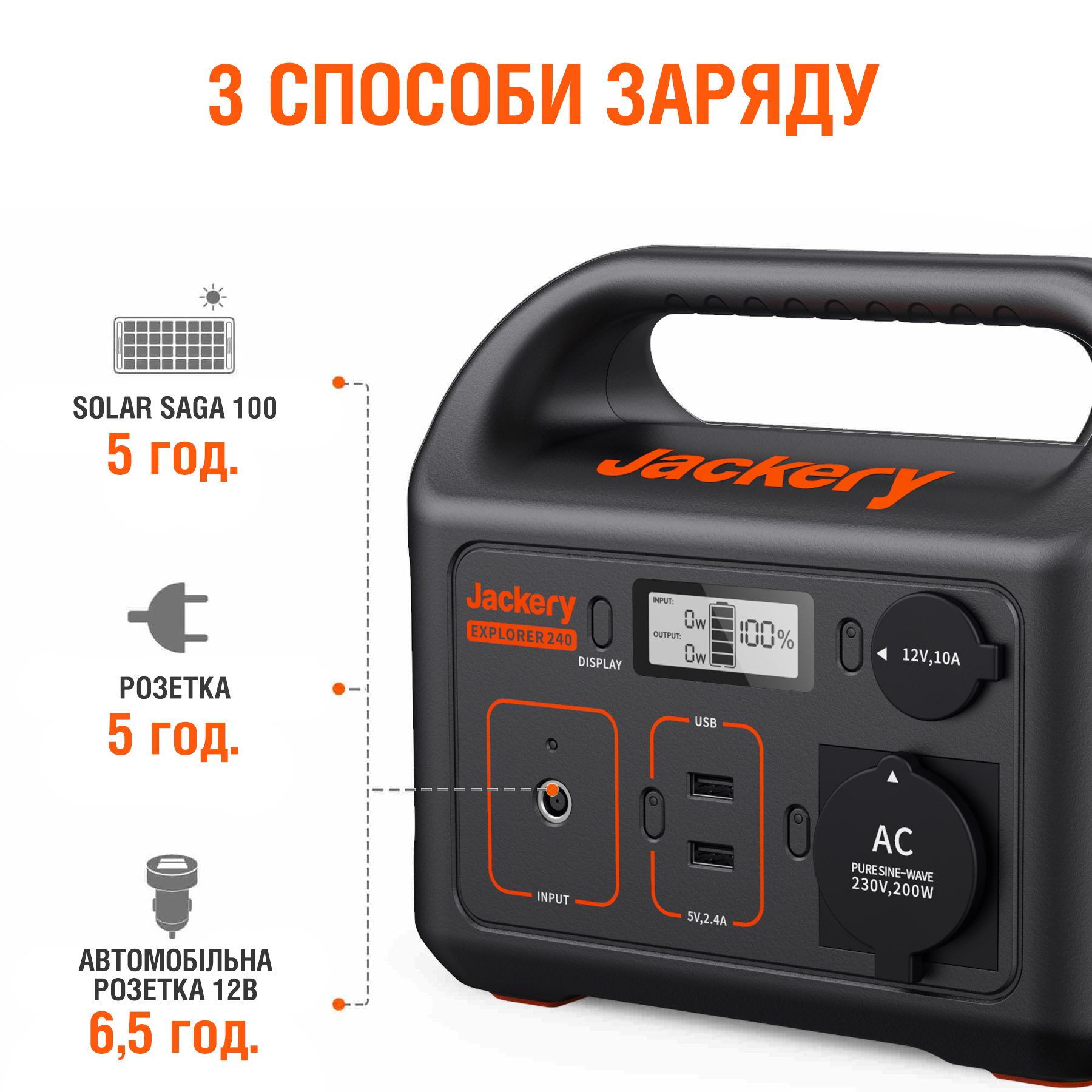 Портативная зарядная станция Jackery Explorer 240EU цена 8400.02 грн - фотография 2