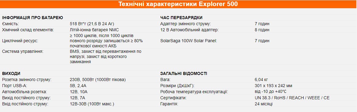 Jackery Explorer 500EU Технические характеристики