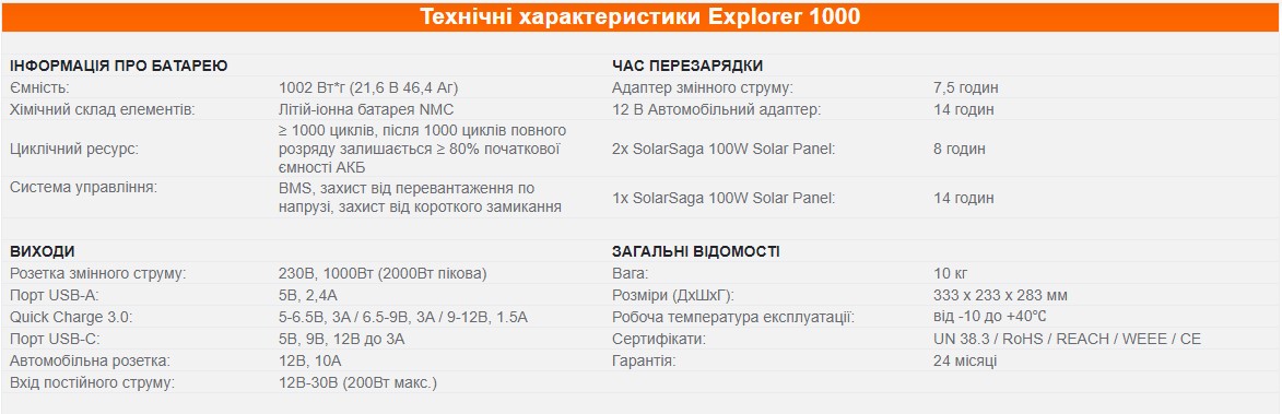 Jackery Explorer 1000EU Технические параметры