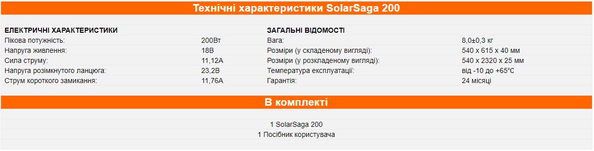 Портативна сонячна батарея Jackery SolarSaga 200W характеристики - фотографія 7