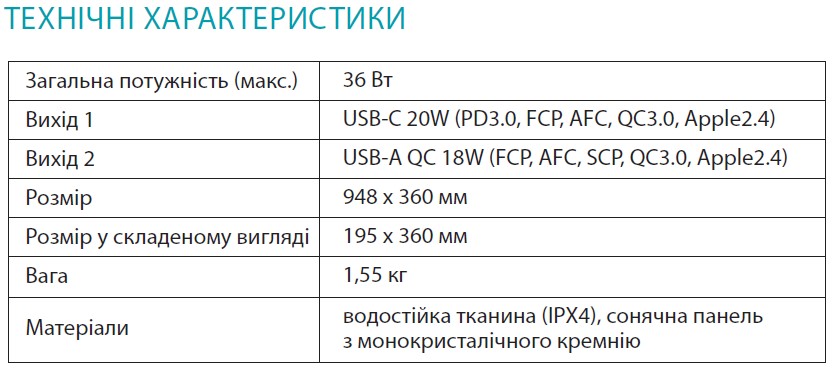 Портативна сонячна батарея 2E 2E-PSP0021 ціна 3740.00 грн - фотографія 2