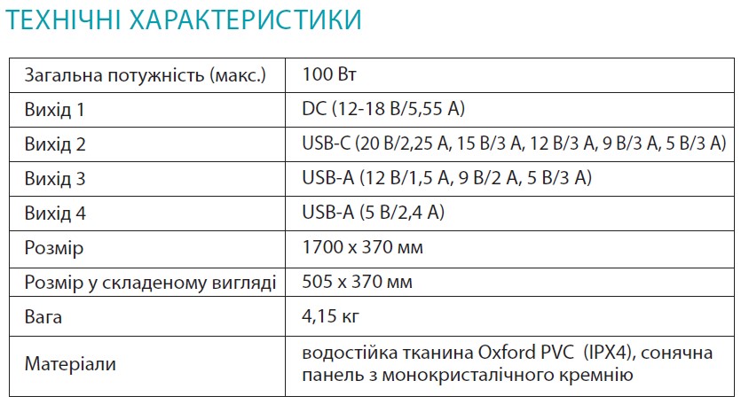 Портативная солнечная батарея 2E 2E-PSP0031 цена 5360.00 грн - фотография 2