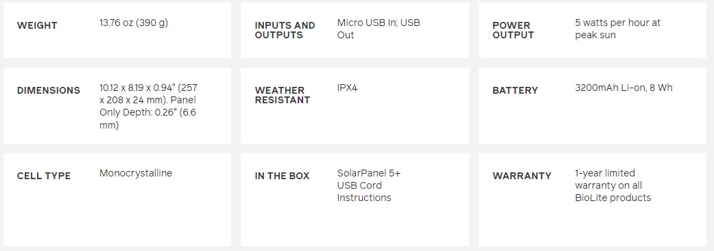 Портативная солнечная батарея BioLite SolarPanel 5+ 3200 mAh отзывы - изображения 5