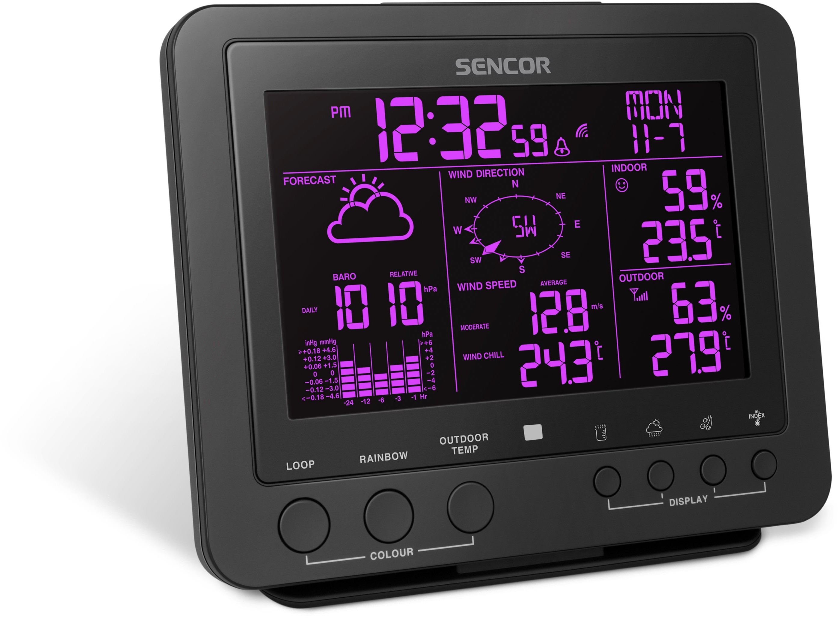 Метеостанція Sencor SWS 9700 огляд - фото 11