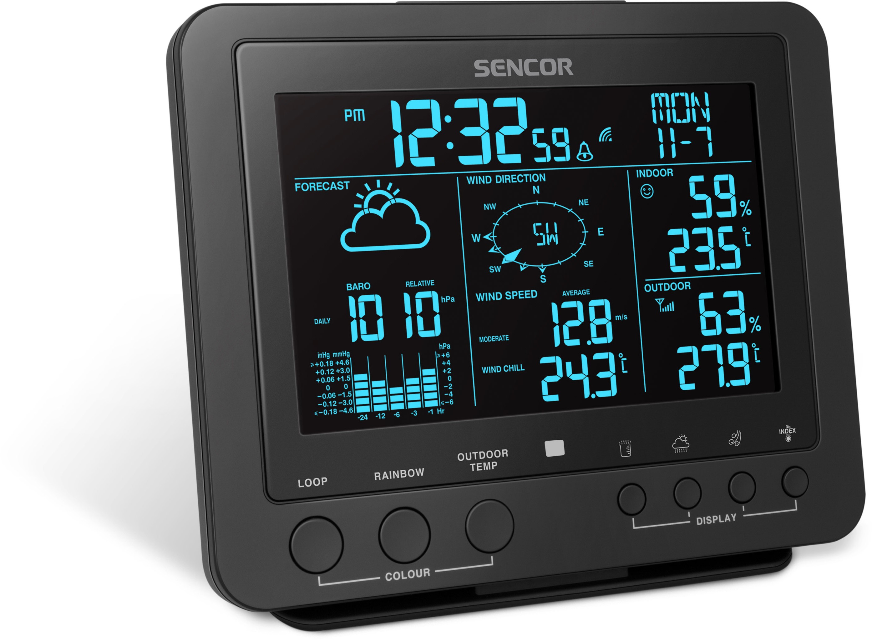 Sencor SWS 9700 в магазині - фото 17