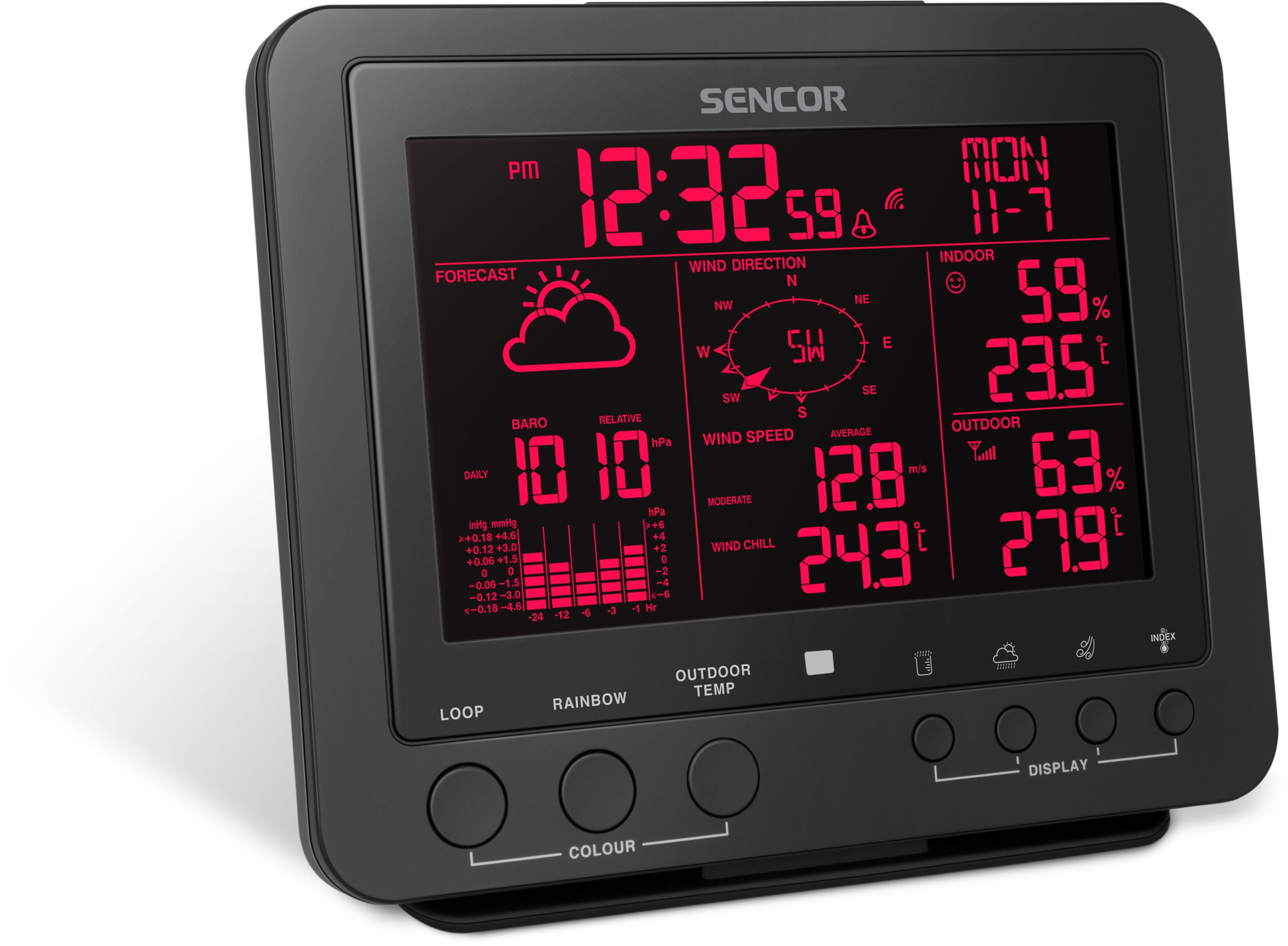 Метеостанция Sencor SWS 9700 внешний вид - фото 9