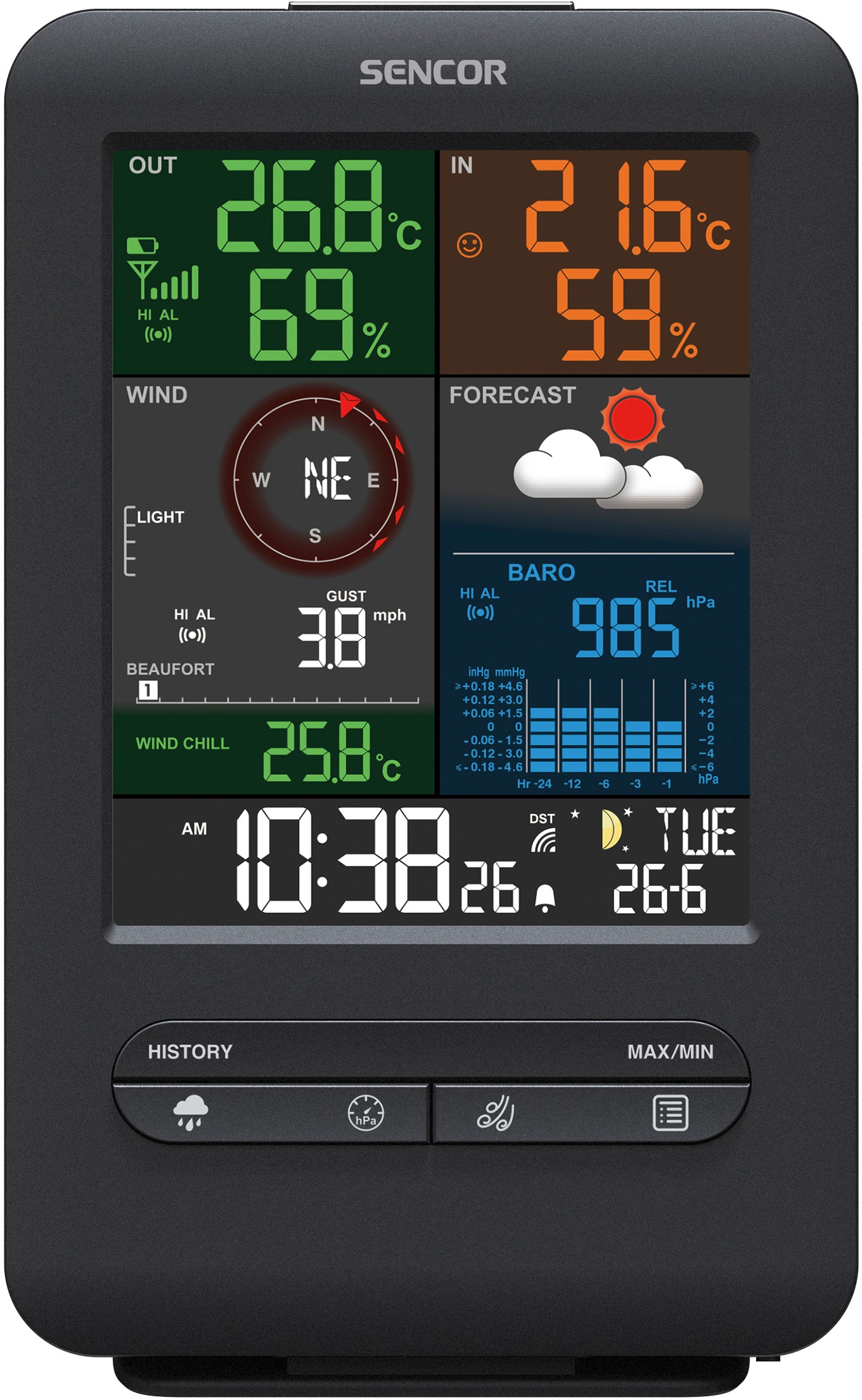 Метеостанция Sencor SWS 9300 отзывы - изображения 5