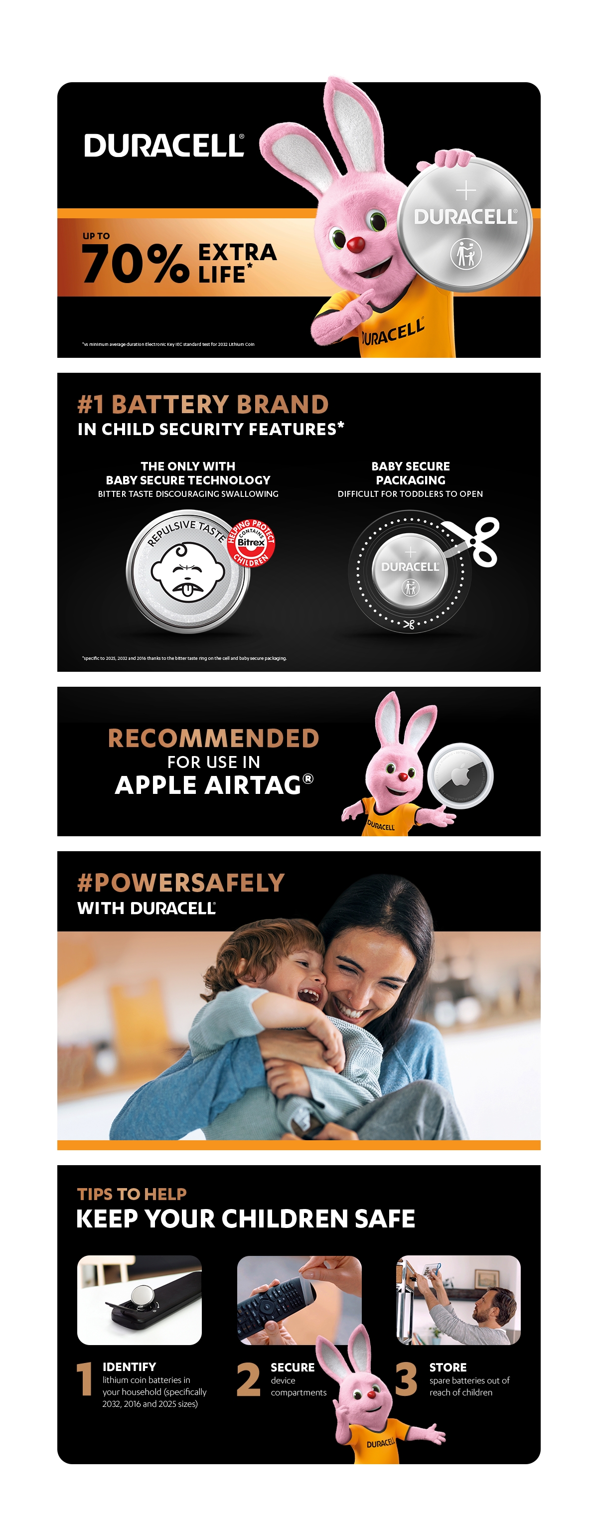 Батарейка Duracell DL2032 DSN 2шт. (5000394054967) ціна 135 грн - фотографія 2