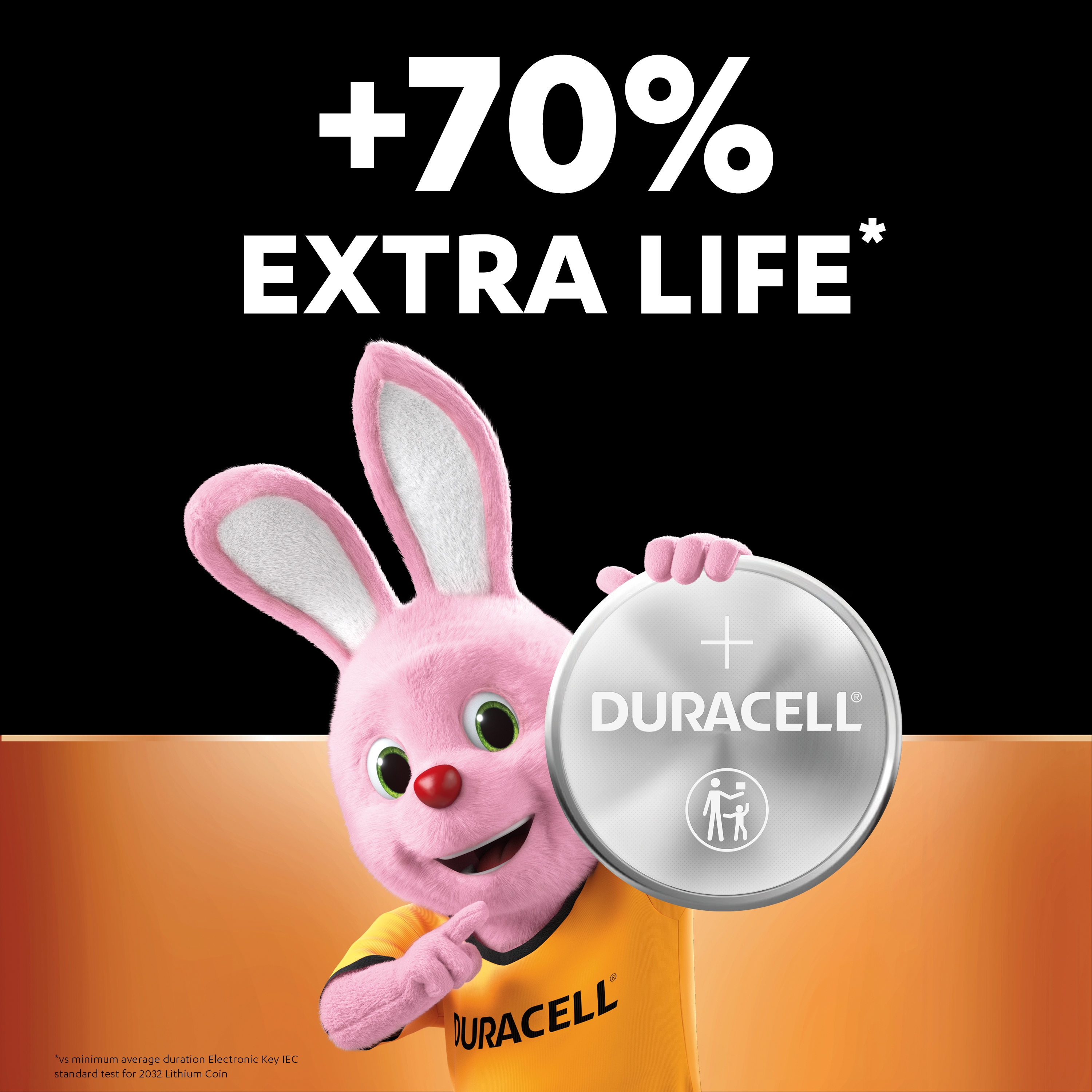 в продажу Батарейка Duracell DL2032 DSN 2шт. (5000394054967) - фото 3