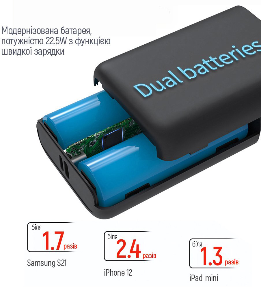 ColorWay Full power 10 000 mAh (CW-PB100LPK2GR-PDD) в магазині в Києві - фото 10