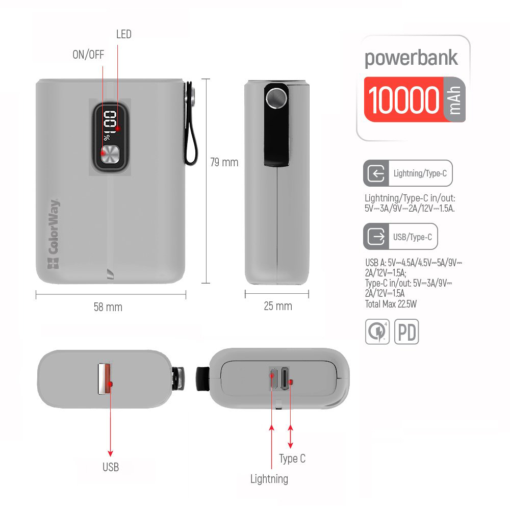 Повербанк ColorWay Full power 10 000 mAh (CW-PB100LPK2WT-PDD) отзывы - изображения 5