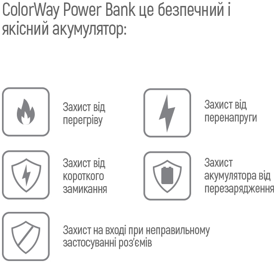 Повербанк ColorWay Full power 10 000 mAh (CW-PB100LPK2WT-PDD) характеристики - фотографія 7