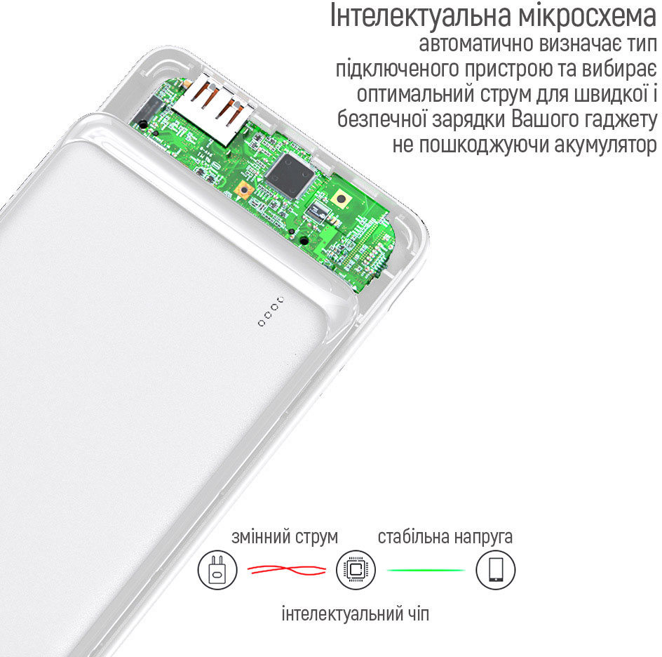 обзор товара Повербанк ColorWay Slim 10 000 mAh (CW-PB100LPG3WT-PD) - фотография 12