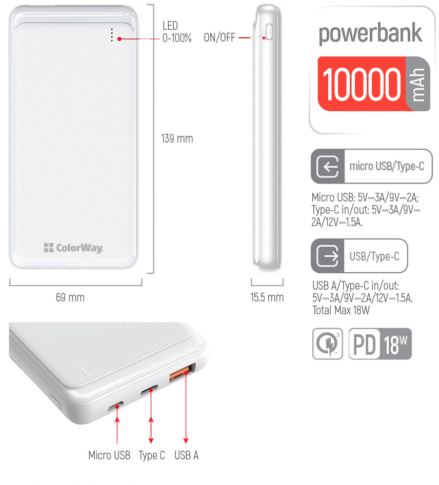 Повербанк ColorWay Slim 10 000 mAh (CW-PB100LPG3WT-PD) обзор - фото 8