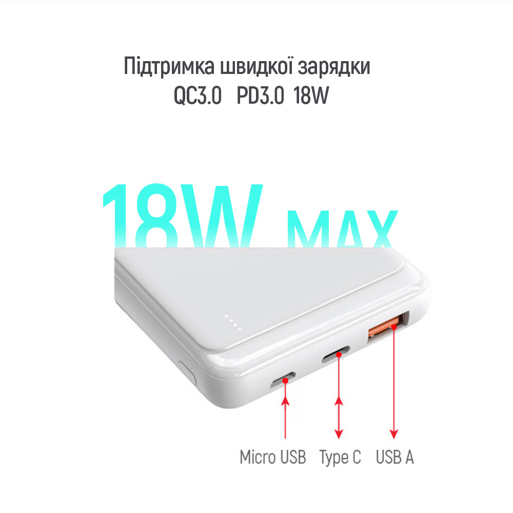 Повербанк ColorWay Slim 10 000 mAh (CW-PB100LPG3WT-PD) внешний вид - фото 9