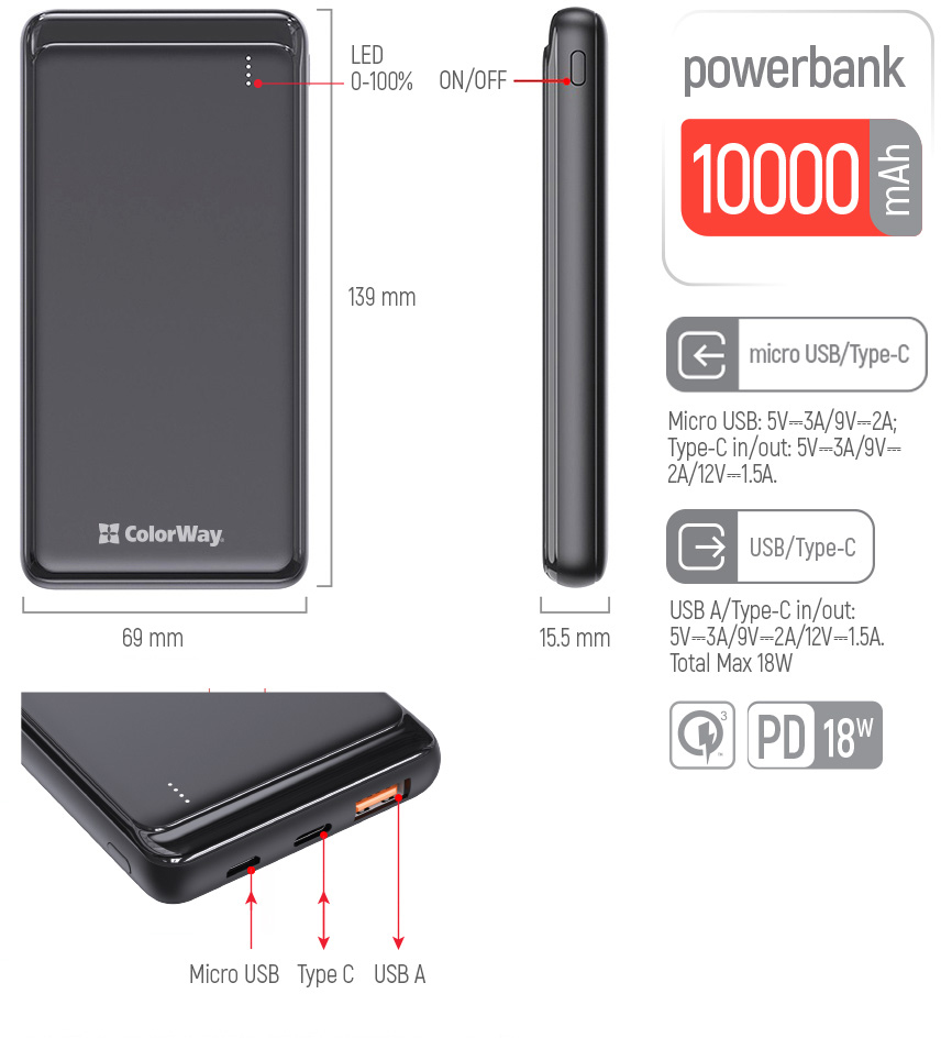 Повербанк ColorWay Slim 10 000 mAh (CW-PB100LPG3BK-PD) характеристики - фотография 7