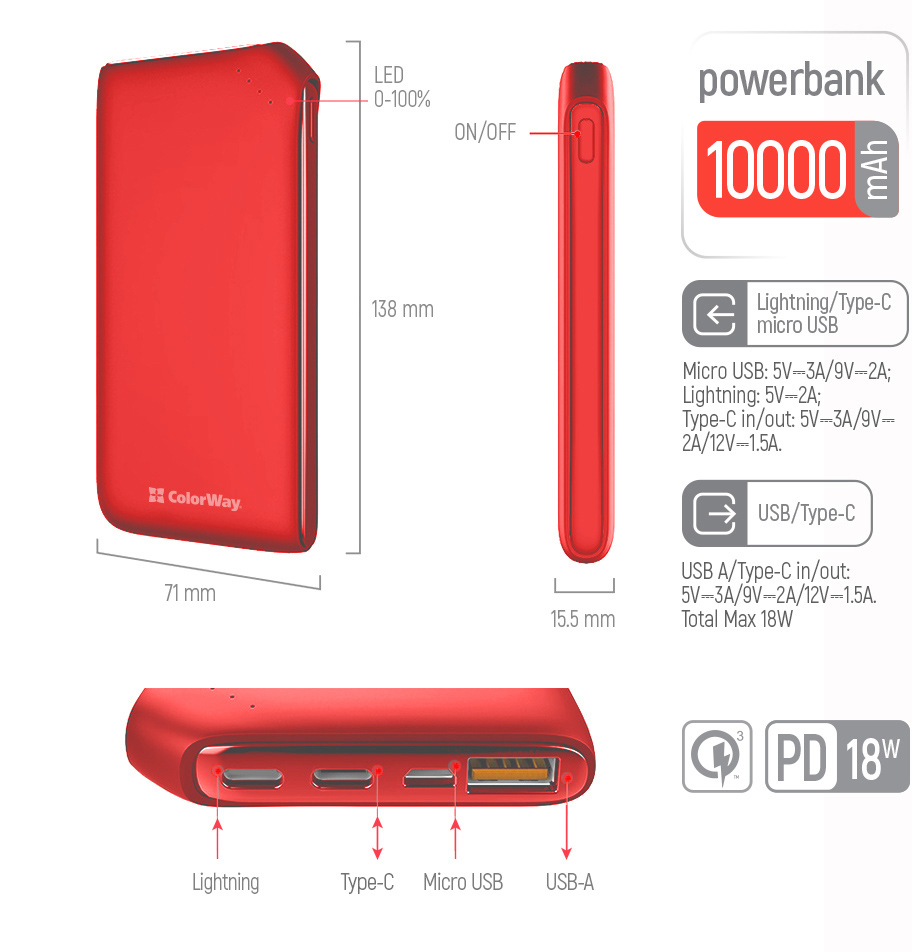 Повербанк ColorWay Soft touch 10 000 mAh (CW-PB100LPE3RD-PD) внешний вид - фото 9