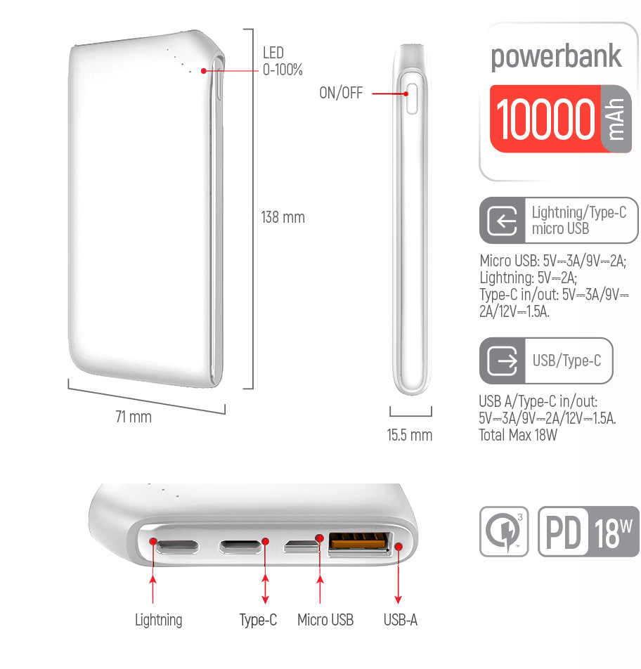 Повербанк ColorWay Soft touch 10 000 mAh (CW-PB100LPE3WT-PD) характеристики - фотографія 7