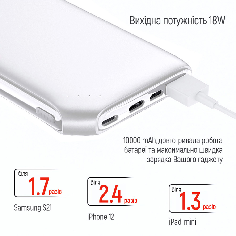 Повербанк ColorWay Soft touch 10 000 mAh (CW-PB100LPE3WT-PD) огляд - фото 8