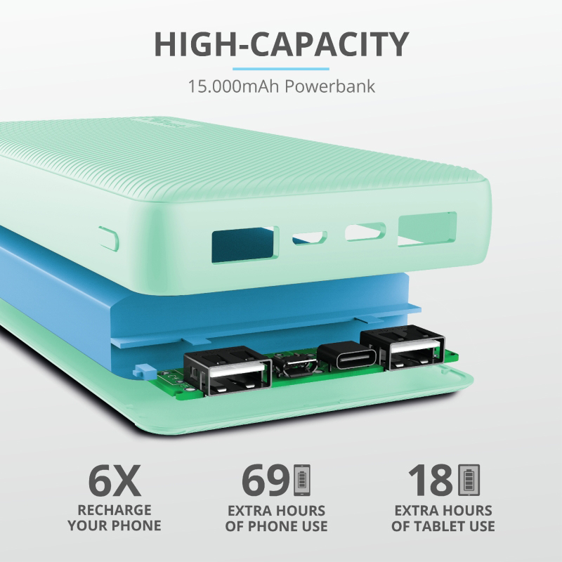 продукт Trust Primo 15000 mAh Mint (23902) - фото 14