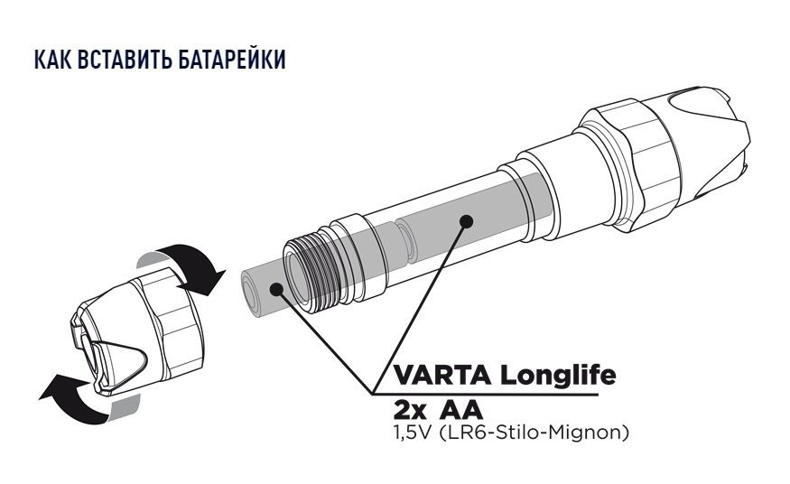 Светодиодный фонарик Varta Indestructible F20 Pro отзывы - изображения 5